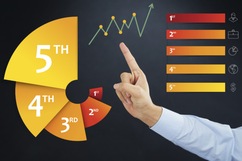 Autolinkrush Com Features: Why Users Are Searching for This Platform